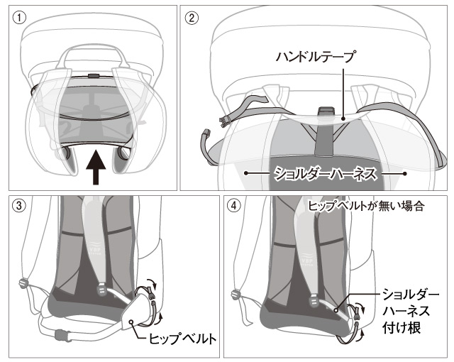 V.B.P.バックパネルの取り付け方法を示したイラスト。